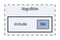 include