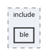 ble
