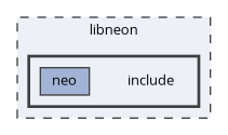 include